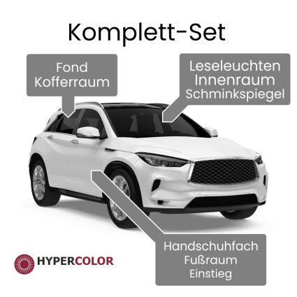 LED Innenraumbeleuchtung Set für Audi A3 8P mit Lichtpaket