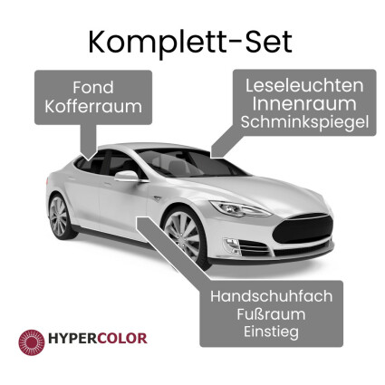 LED Innenraumbeleuchtung Komplettset für Alfa Romeo GT (937)