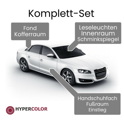 LED Innenraumbeleuchtung Komplettset für BMW 7er E65 / E66