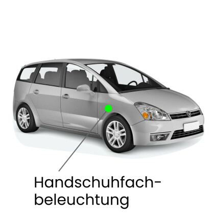 Glove box LED lighting for Hyundai ix20