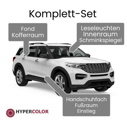 LED Innenraumbeleuchtung Komplettset für Hyundai Santa Fe (Typ CM)